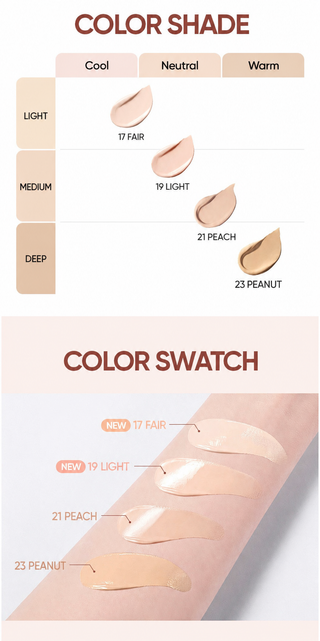 Banila Co - Covericious Power Fit Concealer - 4 Colors
