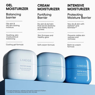 Laneige - Water Bank 50мл