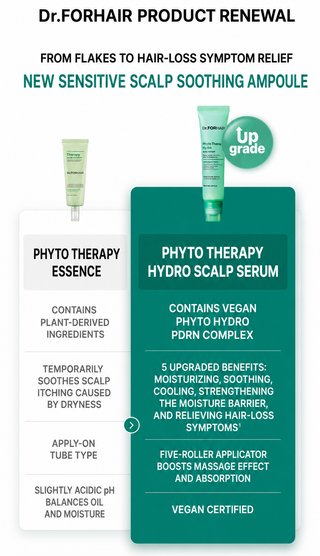 Dr For Hair - Сыворотка для кожи головы Phyto Therapy Hydro 60мл