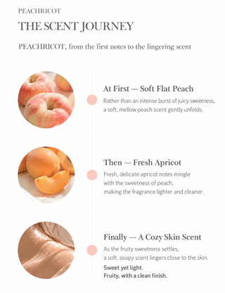 Revoirze - Peachricot Parfum 50ml