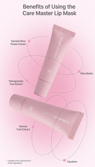 Wonjungyo - Care Master Lip Mask - 2 варианта