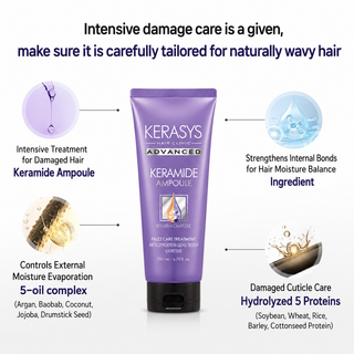 Kerasys – Маска-ампула Keramide Ampoule Frizz Care Treatment, 200 мл