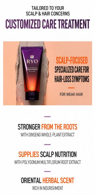 Ryo - Hair Loss Expert Care Treatment 330ml