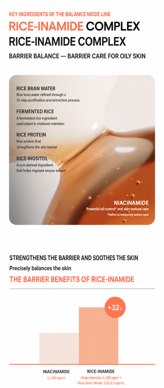 Laneige - Увлажняющий крем для лица Balance Mode Shine Control 80 мл