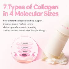 K Secret - Collagen Multi Balm 10.7g