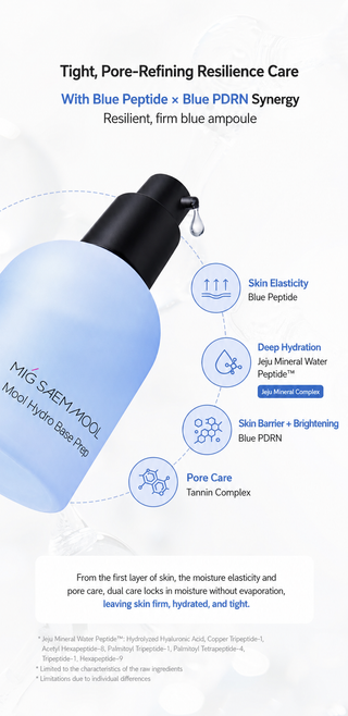 Jung Saem Mool - Увлажняющая база Essential Mool Hydro Base Prep 30мл