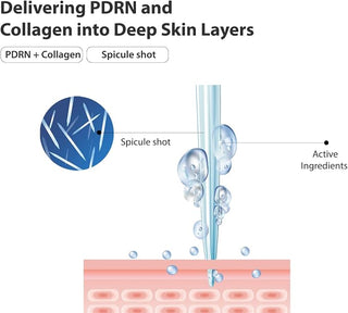 Wati For Skin - PDRN Biome Micro Spicule Serum 30мл