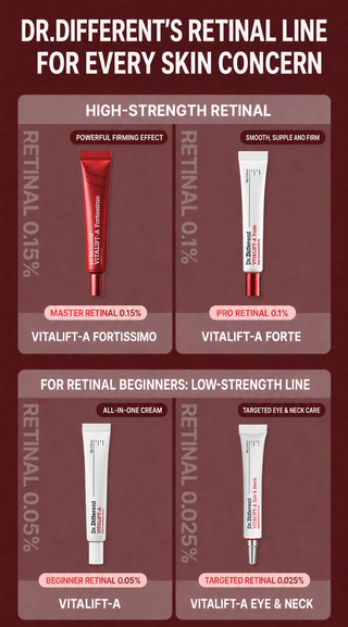 Dr Different - Vitalift A Forte Cream 20мл