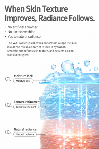 CellDot - Diamond Glass Renewal Cream 30ml