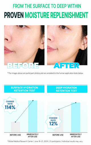 Bringgreen - Bomboo Hyalu Water Boosting Cream 100мл *2