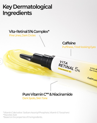 Cell Fusion C - Крем для глаз Vita Retinal 5%, 20мл