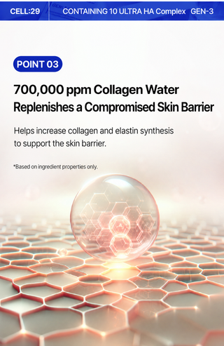 Cell29 - Gen 3 Hyclair Тонер 300мл