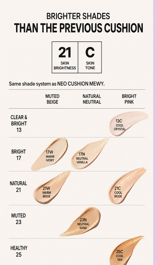Laneige - Neo Cushion The Glow - 5 оттенков