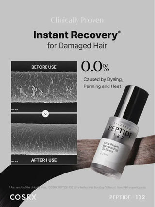 COSRX - Peptide 132 Ultra Perfect Hair Bonding Oil Serum 28ml - Koreabe