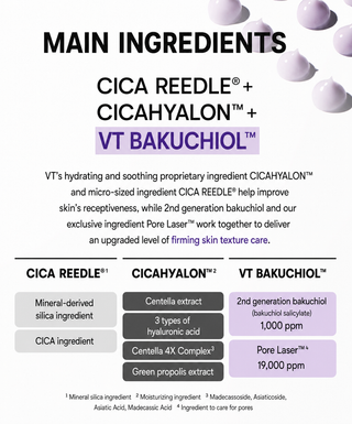 VT - Bakuchiol Reedle Shot Cream 30мл