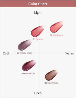 Heart Percent - Dote On Mood First Tint - 5 оттенков