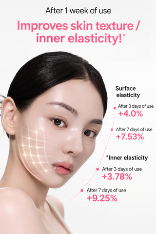 Dermafirm - PDRN Collagen Ampoule 50ml
