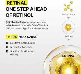 Celimax - Укрепляющий двойной крем Retinal Shot, 50 мл