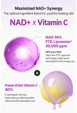 Sungboon Editor - NAD+ 99 Active Boosting Serum 15ml