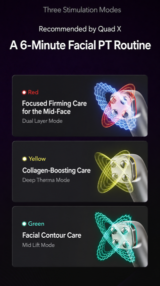Cell Fusion - Repaira Quad X Device