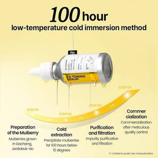Ilso - CG Toning Serum 30мл