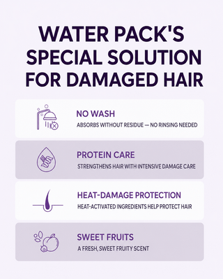 Jsoop - несмываемая маска для волос Purple J Waterpack, 200 мл