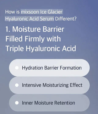 Mixsoon - Glacier Water Hyaluronic Acid Serum 30ml - Koreabe