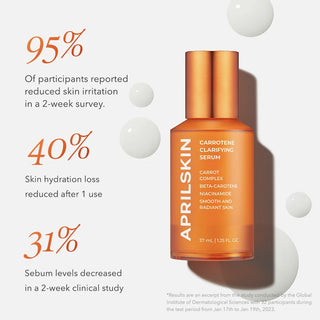 Aprilskin - Carrotene Clarifying Serum 30ml