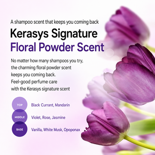Kerasys - Восстанавливающий кондиционер для волос Repair Clinic 980 мл