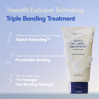 Treecell - Triple Bonding Treatment 100ml