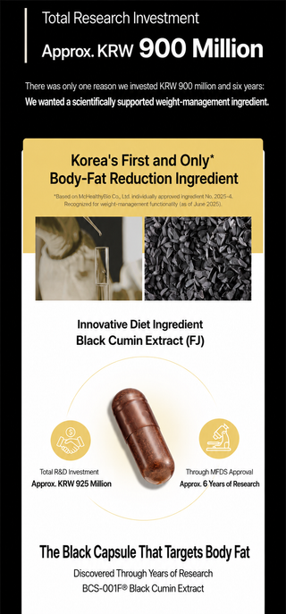 Foodology - Black Cumin Diet 30 шт.