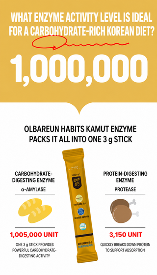 Olbareun Habit - Золотой фермент камута с инкапсулированными пробиотиками (1 миллиард), 30 шт.