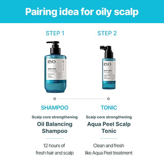 Ryo - Тоник-пилинг для кожи головы Root Gen Aqual Peel, 100 мл