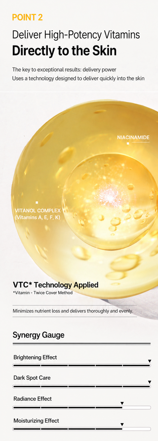 Medipeel - Vitanol Pro Niacinamide Cream 50мл