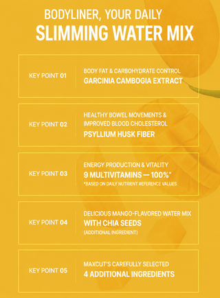 Health Helper - Max Cut Celeb Water Body Liner 20 шт.