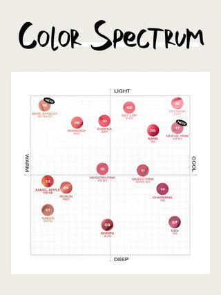 TOOQ - Стойкий тинт для губ Without Mirror Water Blur Lip Tint - 18 оттенков