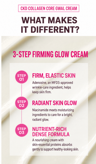 CKD - Крем для сияния кожи Collagen Core Glow Cream 35мл