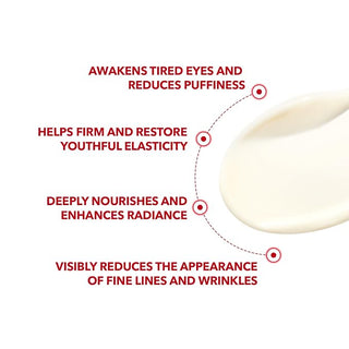 Cell Fusion C - Red Ultimate Eye Cream 15мл
