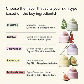 Whipped - Vegan Pack Cleanser Bottle 80g - 5 Types - Koreabe