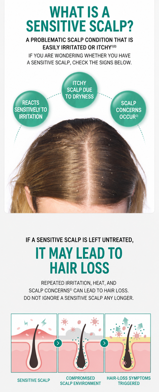 Dr For Hair - Сыворотка для кожи головы Phyto Therapy Hydro 60мл
