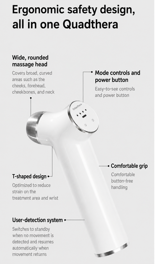 Quadthera - Original V1