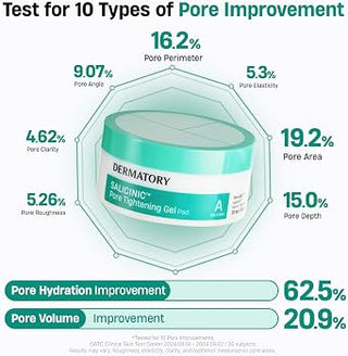 Dermatory - Silicinic Pore Tightening Gel Pad 30 шт.
