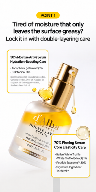 d'Alba - Double Layer Peptide Exosome Serum 50ml