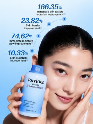 Torriden - Dive In Intensive Toner 250ml