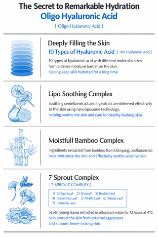Manyo - Hyaluron Hydrating Sun Stick SPF50+ PA++++ 18ml