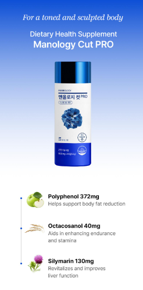 Foodology - Manology Cut Pro Care 80 шт.