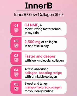 CJ Inner B - Glow Collagen Stick 30 шт.