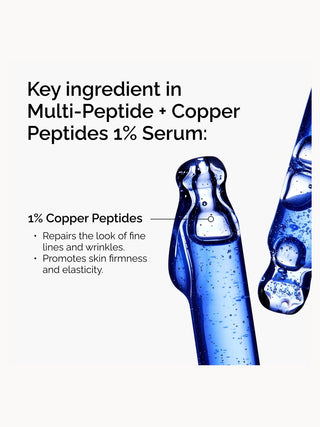 The Ordinary - Multi Peptide Copper Peptides 1% Serum 30ml