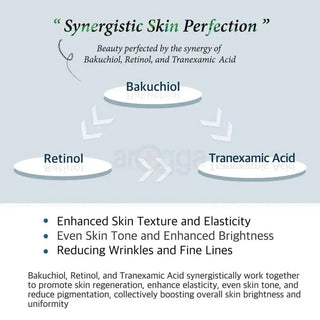 Cos De Baha - Retinol Tranexamic Acid Cica 30ml - Koreabe