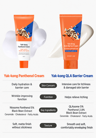 Round Lab - Soy Bean Panthenol Set ( Toner 250ml + Ampoule 50ml + QLA Cream 80ml + Cleanser 150ml)